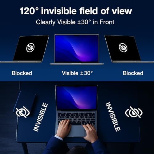 Side angle view demonstrating the 60 degree privacy viewing limit.