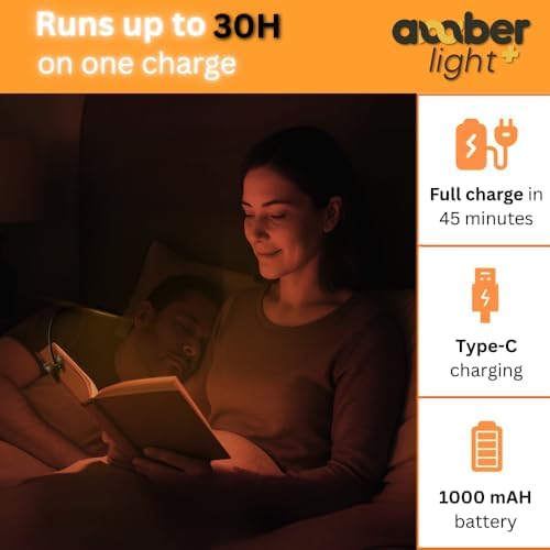 Amber Light Plus amber color temperature comparison demonstrating eye protection features in dark rooms