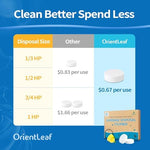 Kitchen sink maintenance with Orientleaf disposal cleaner