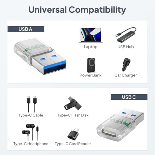 Elebase durable PVC shell USB converter highlighting the sturdy impact resistant construction.