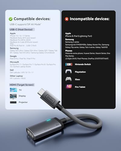 INIU smartphone and laptop display adapter close up look at premium design elements