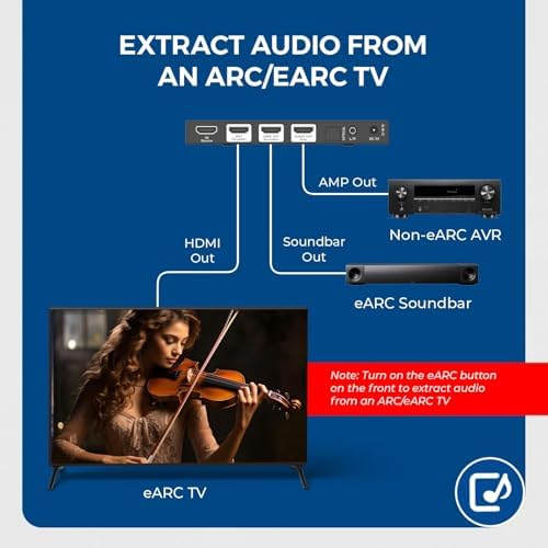 OREI BK-931 converter rear panel highlighting dedicated HDMI input and eARC audio output ports