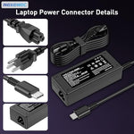 INEXEWOC 65W Type C power adapter highlighting the durable USB-C connector pin.