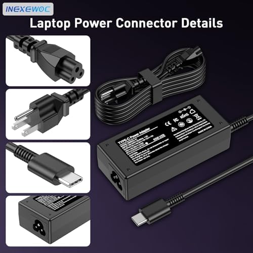INEXEWOC 65W Type C power adapter highlighting the durable USB-C connector pin.