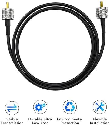 Foboiu coaxial cable connected to SWR meter