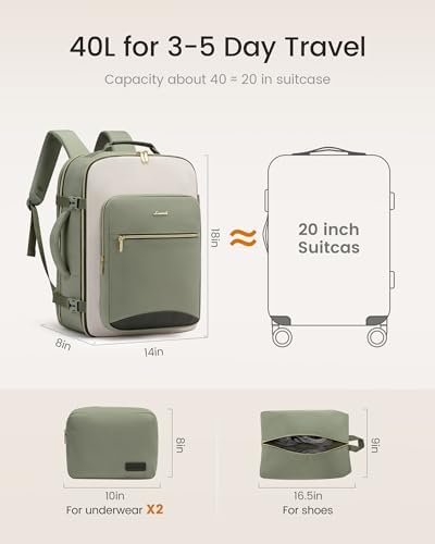 LOVEVOOK weekender essentials backpack close up showing the water resistant nylon fabric