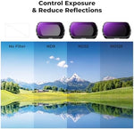 Full K&F Concept filter and lens kit accessory set
