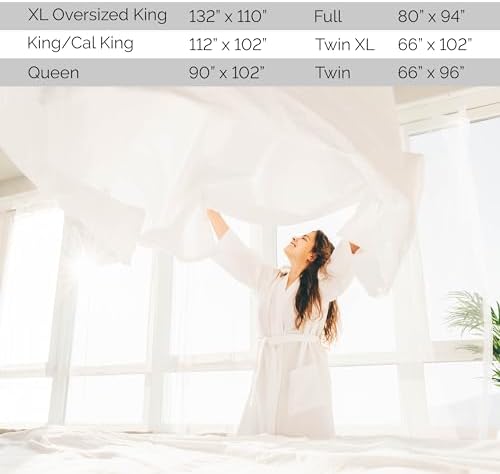 Authentic imported Southshore Fine Living California King top sheet neatly arranged in a modern bedroom configuration.