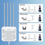 WAVLINK high power wireless network booster retail packaging highlighting the official specifications for campsite and yard internet enhancement.