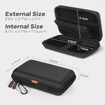 GLCON large capacity travel storage pouch opened flat showing mesh pocket and elastic strap