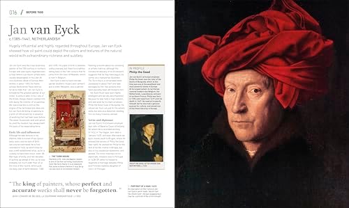 Artists Who Changed History (DK History Changers) - Image 3