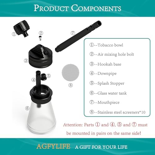 Mini Portable Hookah Set, Designed for Tobacco Use, for Home or Travel - Image 3