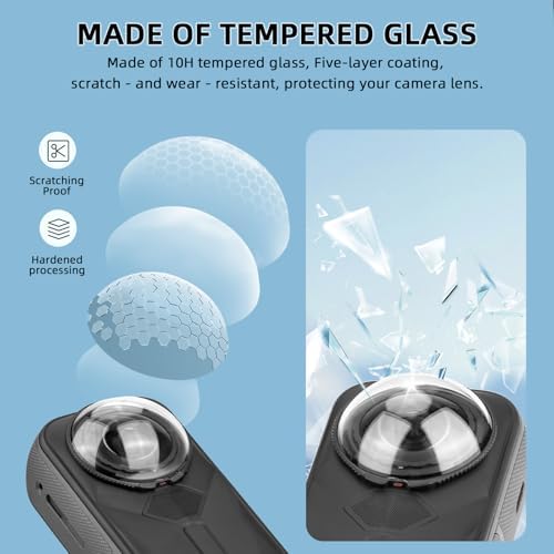 Close up view of the ten H hardness camera lens cover showing scratch resistant layer