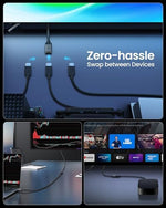 High resolution 4K 120Hz compatible extension cable used for gaming console setups.