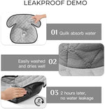 Momsyla car seat protector showing quilted 4-layer design