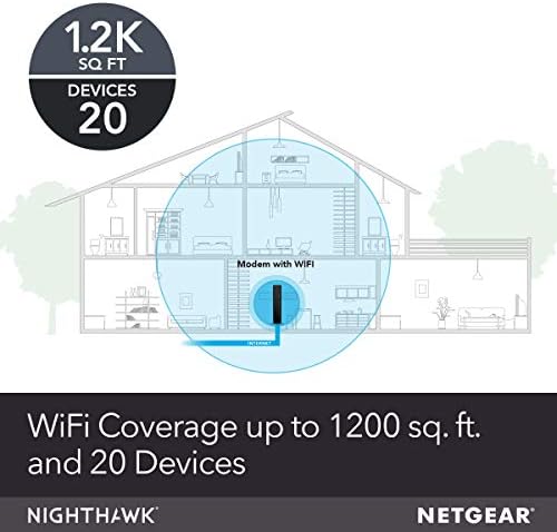 NETGEAR C6230 wireless networking device side angle showing sleek black chassis ventilation holes