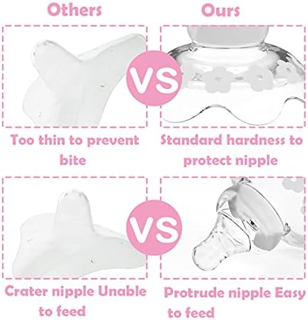 Side profile of Yiyee nipple shield for latch support