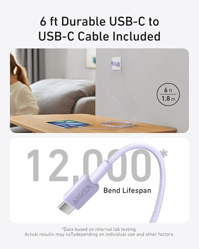Anker ActiveShield safety certified electronic wall adapter packaging