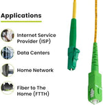 Yellow fiber optic cable jacket showing 2.0 millimeter diameter