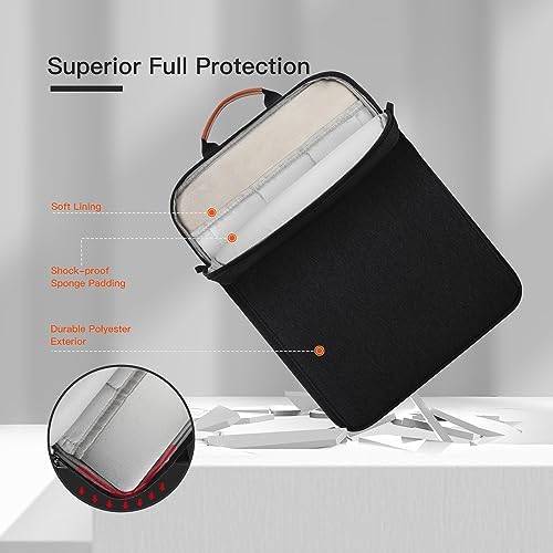 iKammo premium travel sleeve showcasing retractable top handle and zipper closure details.