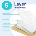 Gentle self-adhesive silicone bordered bandage showing the soft contact layer.