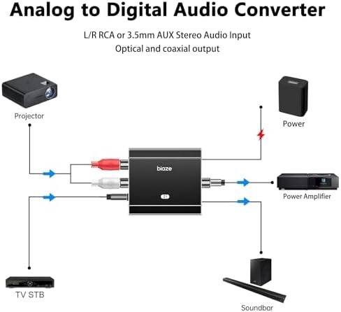 Biaze aluminum audio converter device connected to a USB power supply cable