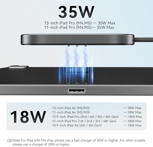 JINRAIKO premium fast charging pad with two meter braided type-c cable layout
