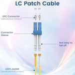 SpeedyCables fiber optic patch cable packaging contents