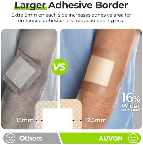 Close up view of the skin friendly large silicone adhesive border for painless removal