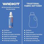 Back label of Wickit fabric softener showing usage instructions and ingredients