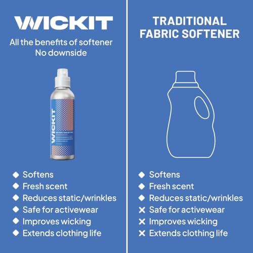 Back label of Wickit fabric softener showing usage instructions and ingredients