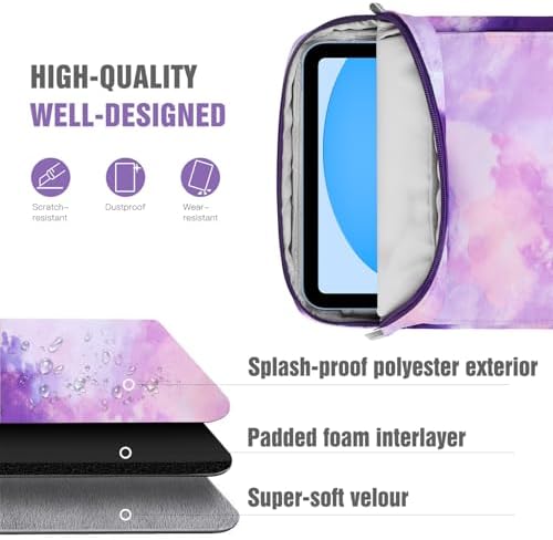 Multi compartment tablet bag open view displaying organized storage for cables and mouse