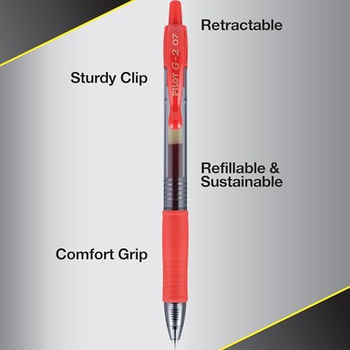 Pilot G2 pen pocket clip and push button mechanism
