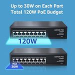 AUMOX PRO 120W power network switch angled view illustrating compact desktop design
