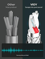 VIOY 20 ft long audio cable showing flexible nylon texture