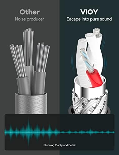 VIOY 20 ft long audio cable showing flexible nylon texture