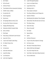 Disney Hits - Super Easy Songbook | Easy Piano Sheet Music Book for Beginners | Learn to Play Popular Disney Songs from Frozen, Moana and The Lion King | Piano Songbook for Students and Teachers - Image 3