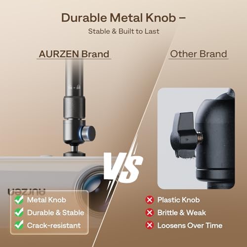 Universal 1/4 inch screw connector for projector