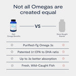 Premium re-esterified triglyceride omega 3 softgels by PRN for ocular surface health.