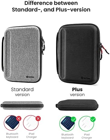Tomtoc premium protective sleeve being slid easily into a commuter backpack for safe daily travel.