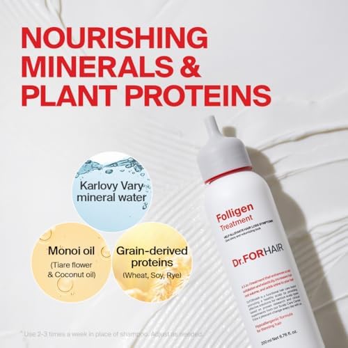 Dr.FORHAIR anti-thinning biotin treatment packaging displaying ingredients