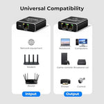 DUOPURUI high speed internet adapter displaying the included USB power cable connection point for signal stability.