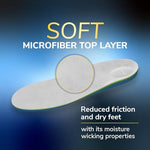 Close up of the open-cell foam texture on Dr. Scholl's diabetic inserts for improved circulation.