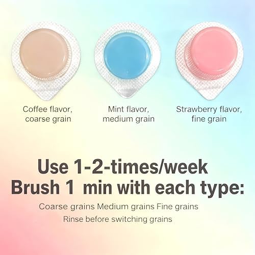 Medium blue mint flavor dental paste unit