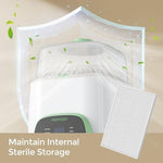 Educational diagram of Momcozy KleanPal Pro filter airflow