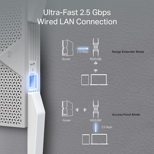 TP-Link BE10000 range extender plugged into a wall outlet