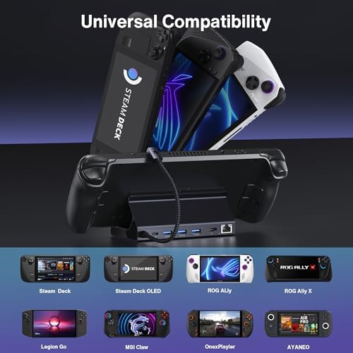 Lenovo Legion Go paired with IVANKY four K one hundred forty four Hertz dock setup