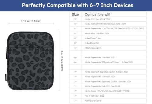 Side angle showing the smooth zipper closure of the Dadanism leopard print sleeve