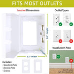 Wappa Baby child safety outlet box white color profile