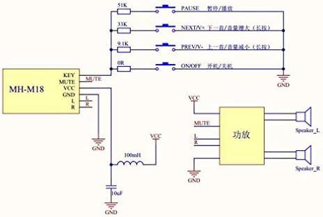 HiLetgo M18 sound module emphasizing the dual-channel stereo output layout for DIY speaker conversion.